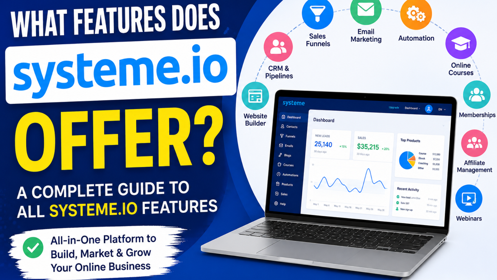 What Features Does Systeme.io Offer
