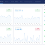 Systeme review